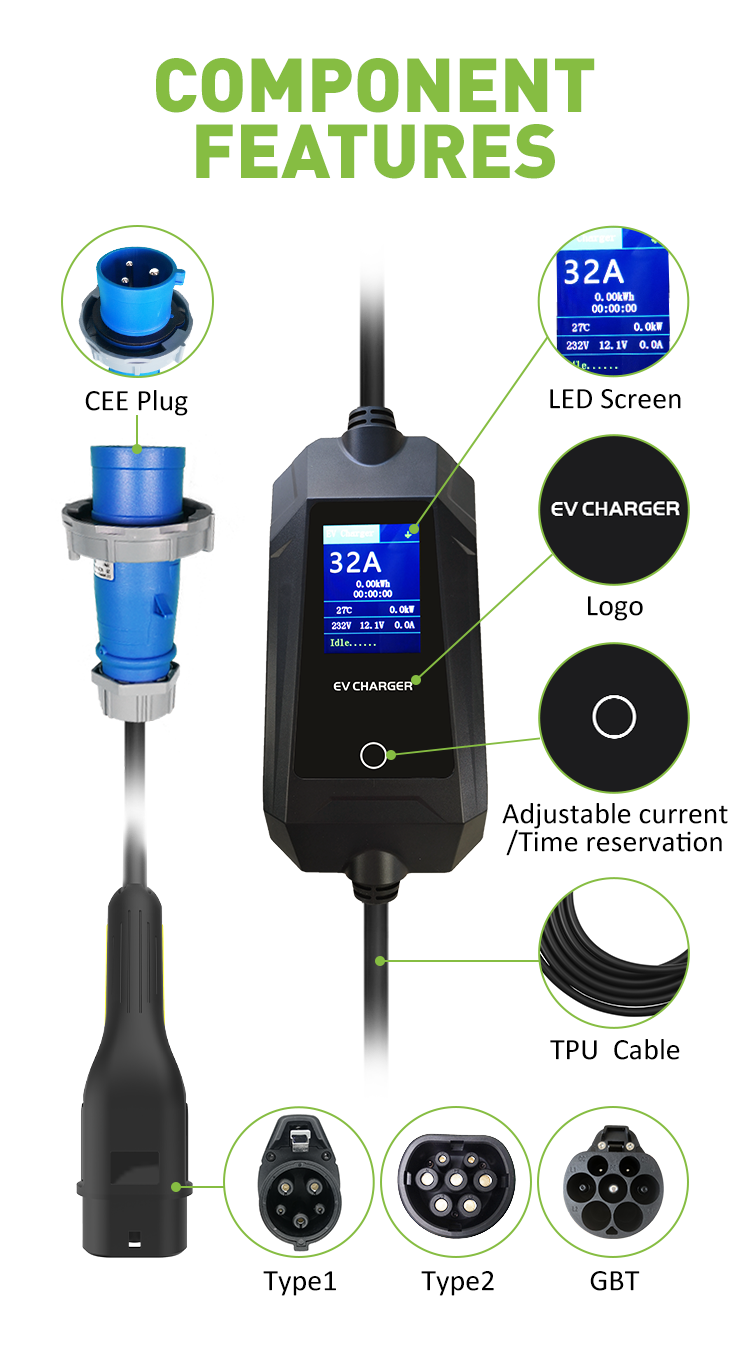 Promax All Brands Electric Car / EV Charger (New)